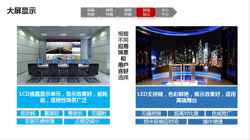 洪梅监控系统与永合安防监控系统 现代工厂安全监控工程与服务解析