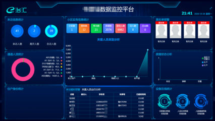 智慧园区安全系统监控服务 开发类型与运营模式深度解析