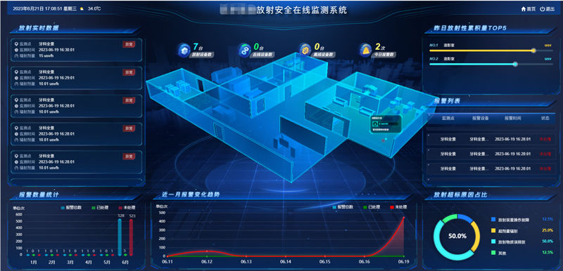医疗放射在线监测系统 为医疗机构筑牢安全防线